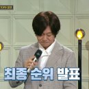 돌아와요 부산항에 이미지