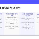 경희연한의원 이미지