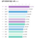두원컴퍼니 이미지