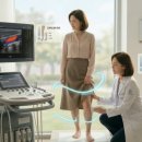 그랜드미래흉부외과의원 | [혈관 건강] "하지정맥류 검사, 아프지 않을까요? 🔍 그랜드미래의 정밀 진단 과정 공개!"