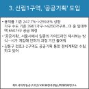 강동-천호-4250 이미지