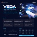 비전4로 | [한화비전 VEDA 4기] 합격 후기