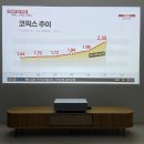 나는 오늘 서울을 떠난다