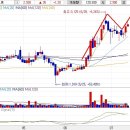 (주)리드코프 이미지