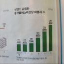 케이알헬스케어 이미지