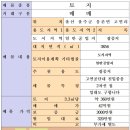 고연공인중개사사무소 이미지