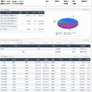 피엠티그룹 이미지