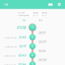 연세사랑모아여성병원 이미지