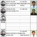 노성근