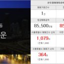 LBA롯데공인중개사사무소 이미지