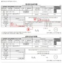 김준기 세무사사무소 이미지