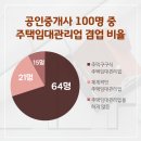 당연한공인중개사사무소 이미지