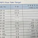 구로-구로-구로-1225 네이버블로그