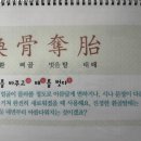 CrossFit BELIEVABLE 이미지