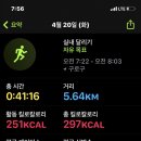 베이커리별