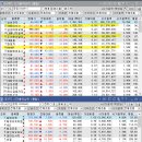 (주)오로라코퍼레이션 이미지