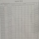 앤디안제2관학원