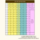 라이프 감정 코칭 이미지