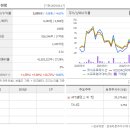 동탄산단9길 이미지