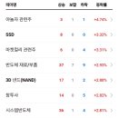 (주)에이피에스 이미지