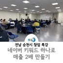 카네기비즈니스호텔 | 제1회 전남 순천시 창업 특강 온라인마케팅 강의 후기