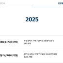 (주)원당