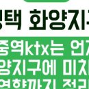 화양지구공인중개사사무소 이미지