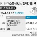 정자동 청솔마을634동 이미지