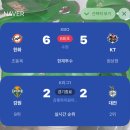 씨유 남춘천점 | 明けない夜はないわ