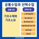 아트에이