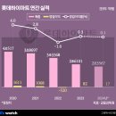 비즈밸류 이미지