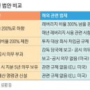 앤드플러스컴퍼니 네이버블로그