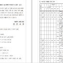소로3-72 이미지