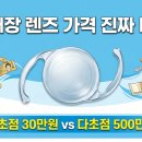 비비티씨 | 백내장 수술 비용, 다초점렌즈 선택하면 400만원? | 보험적용 렌즈 vs 비급여 렌즈 실제 가격 비교