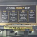 권선미유외과의원 네이버블로그