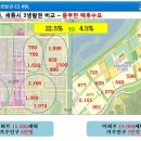 금남프라자 이미지