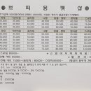 쁘띠몽펫샵 이미지