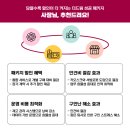 더드림시스템 이미지