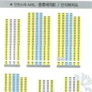 소래LH4단지 이미지