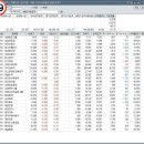 (주)보고여행사 이미지