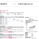 (주)쥬비스다이어트 네이버블로그