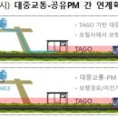 하나전동