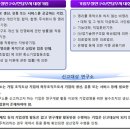 신용인력개발