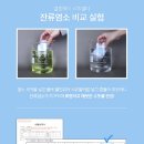 모두다홈케어 이미지
