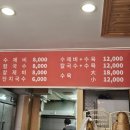 민정수제비