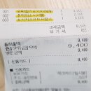 맛부터 남다른 파리바게트와 뚜레쥬르 피자빵 전투력 분석 이미지