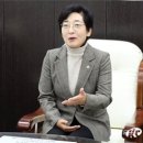 이순열 의장, 충남도립대 김용찬 총장 면담 후 ‘세종시립대 설립 추진’공론화 이미지