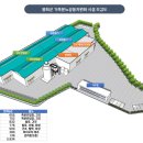 봉화군, 친환경 경축순환농업 실현에 앞장선다