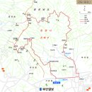 진해현대주유소 이미지