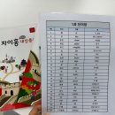 차이홍동탄목동중국어교습소